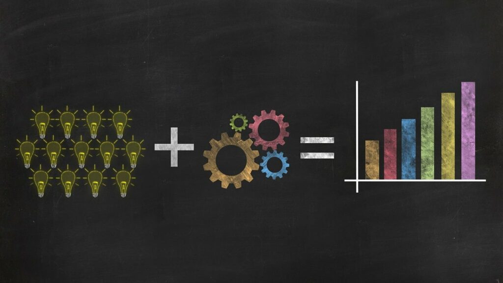 paid social ads vs organic 02